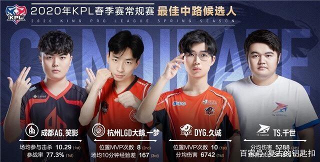 挥不仅稳固