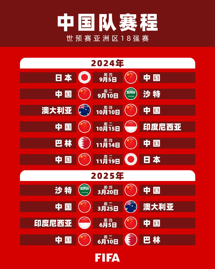 我们看到