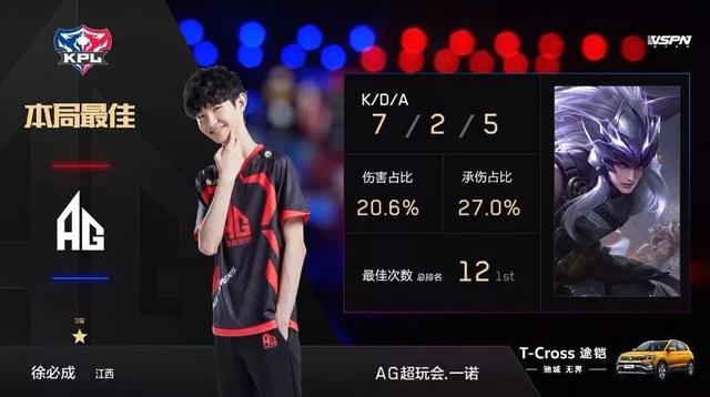 击力