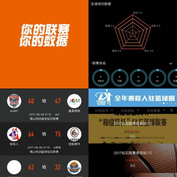 供了更多的