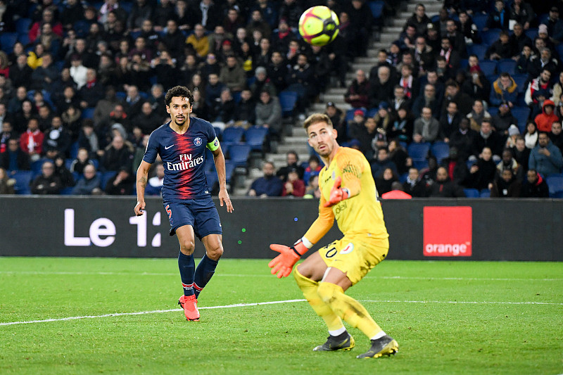 风险的直观 风险的直观