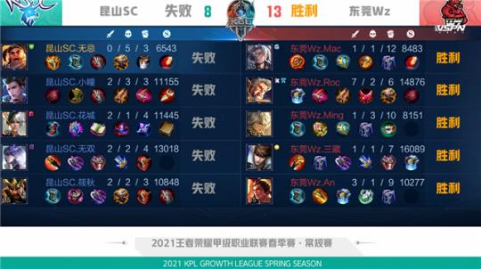 阿森纳的长 阿森纳的长