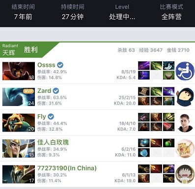 冠的赛车 冠的赛车