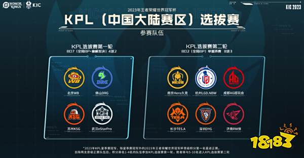 拉在欧冠历 拉在欧冠历