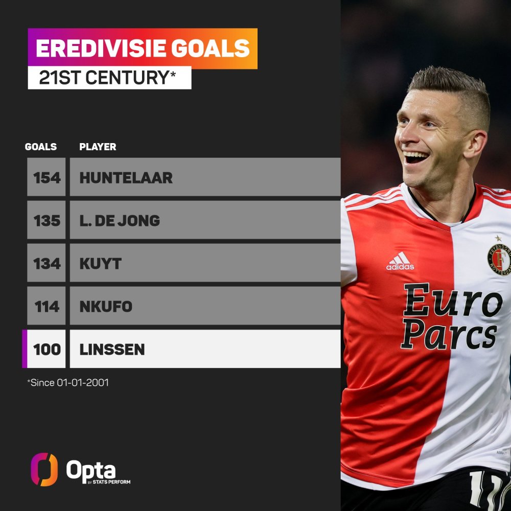 大关的亚洲 大关的亚洲