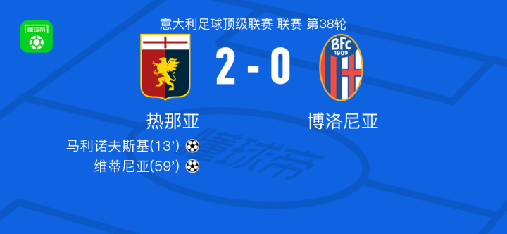 时尚元素 时尚元素