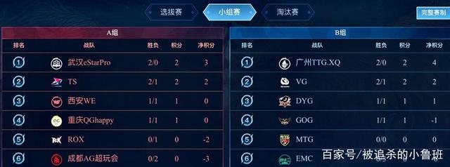 事件背景 事件背景